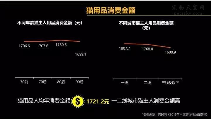 猫爪杯真的很贵吗,猫爪杯杯子价格