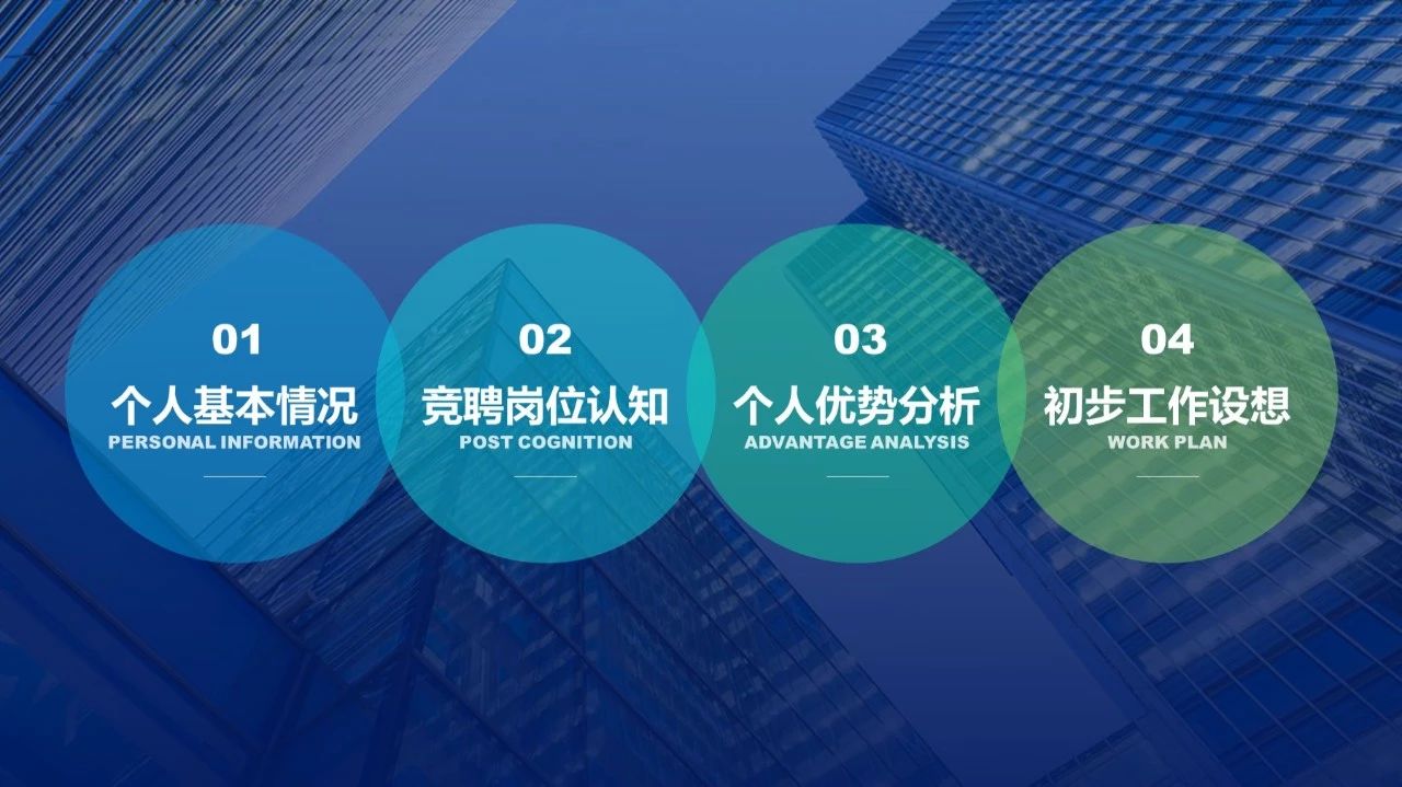 ppt目录页怎么演讲,ppt目录如何做出高级感详细教程