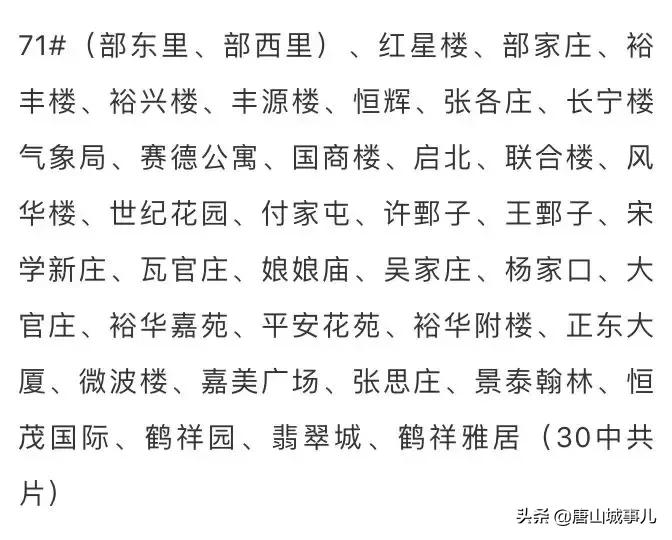 唐山面向初中生招生的学校有哪些,唐山热门初中排名最新学校
