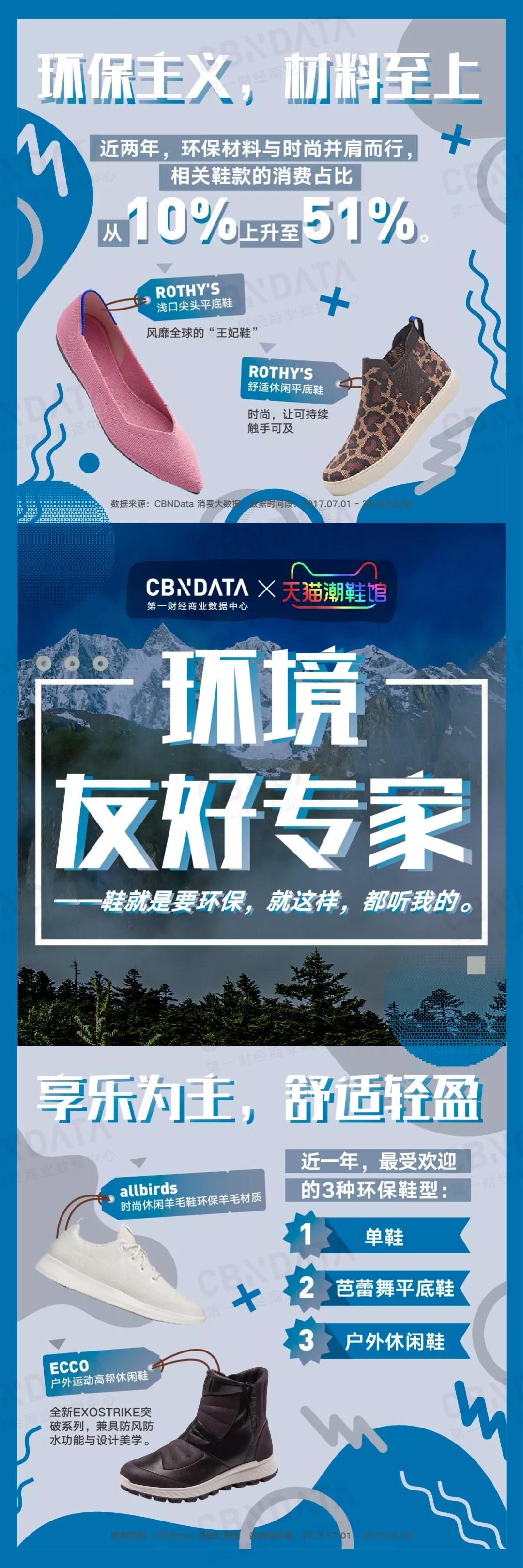 今年流行的鞋柜高级感,鞋柜必备的几款百搭鞋子