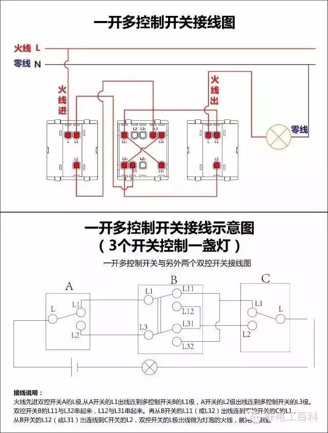 国际电工最新一开五孔开关接线图,单相电动机倒顺开关正反转接线图