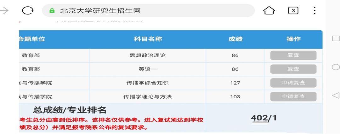 北大考研成绩公布法学,北大考研成绩