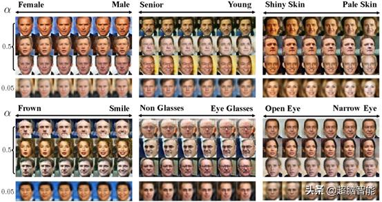 归零划重点阿里达摩院ai算法,阿里达摩院工业视觉ai赋能中心