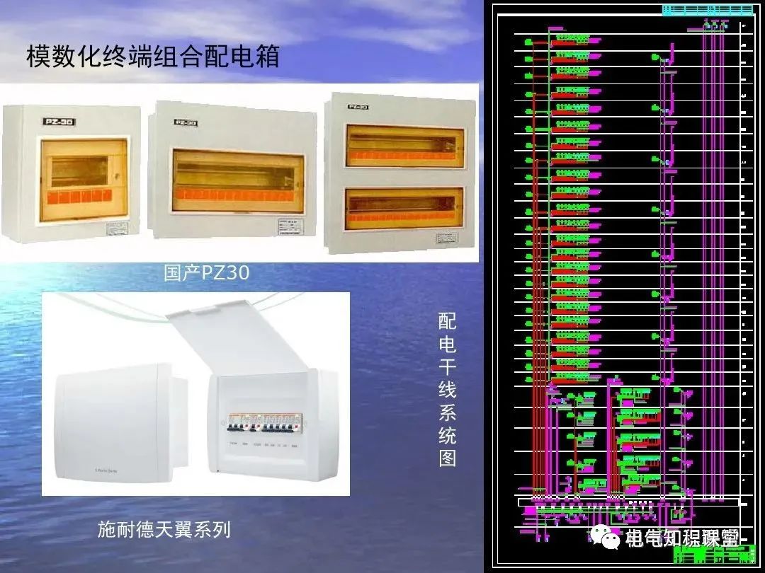 低压配电柜制作规范与标准ppt,低压配电柜元器件图例讲解