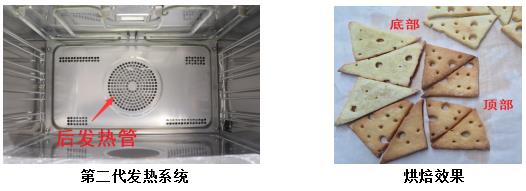 如何选一台好用的蒸烤箱,烘焙达人教你怎么选择蒸烤箱