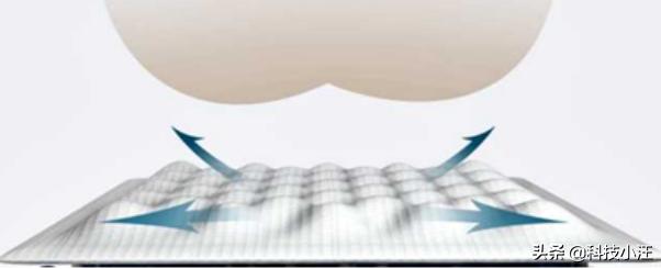 小米有品和淘宝哪家靠谱,小米有品和淘宝旗舰店哪个好