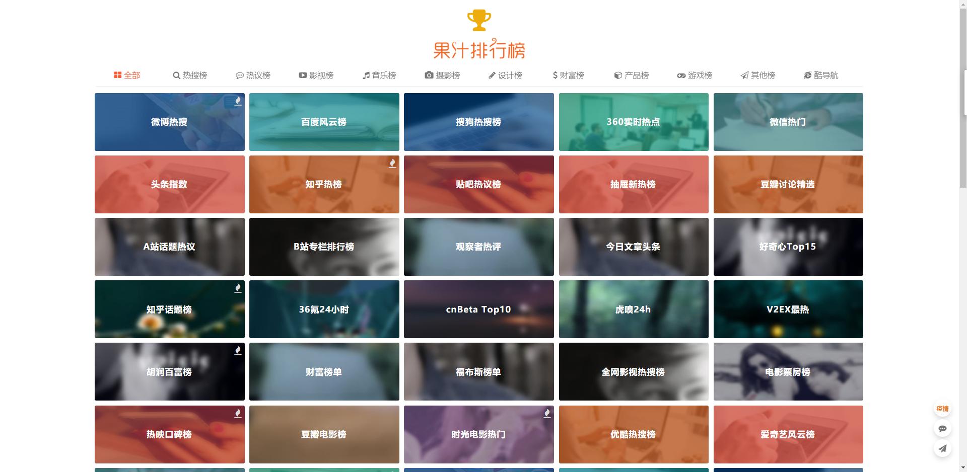 值得每天一看的网站，偷偷变优秀！