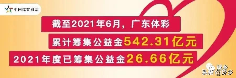 专访丨朝向集团李昆博士：让好场地助推梅州创建足球特区