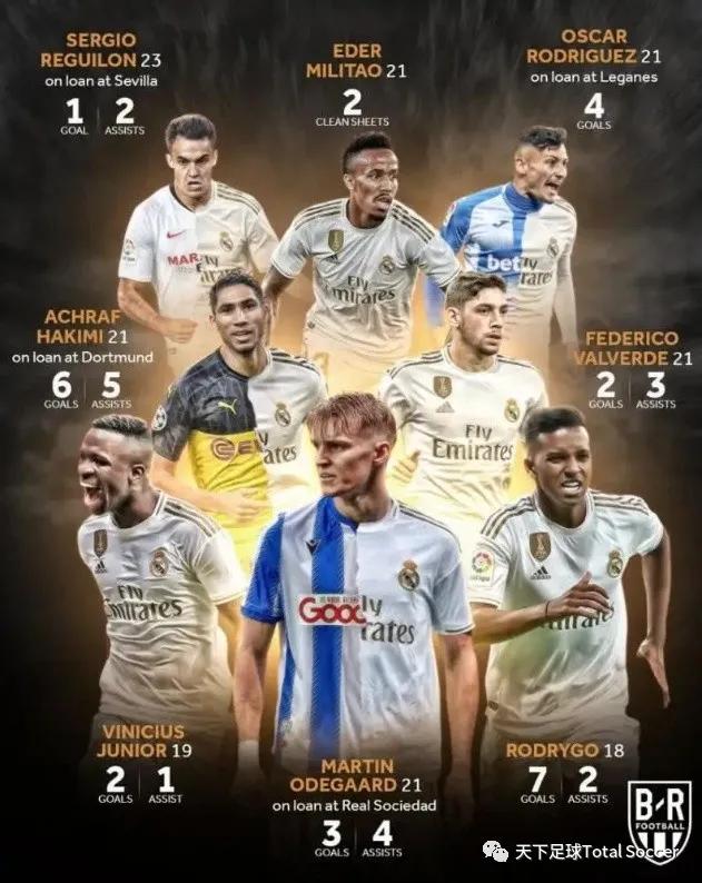 100场以内上王者,100场2000分