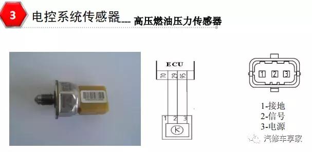 汽车发动机抖动操作方法,发动机行车中抖动什么原因