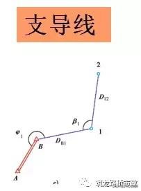 水准闭合导线测量详细步骤,高程闭合导线测量详细步骤