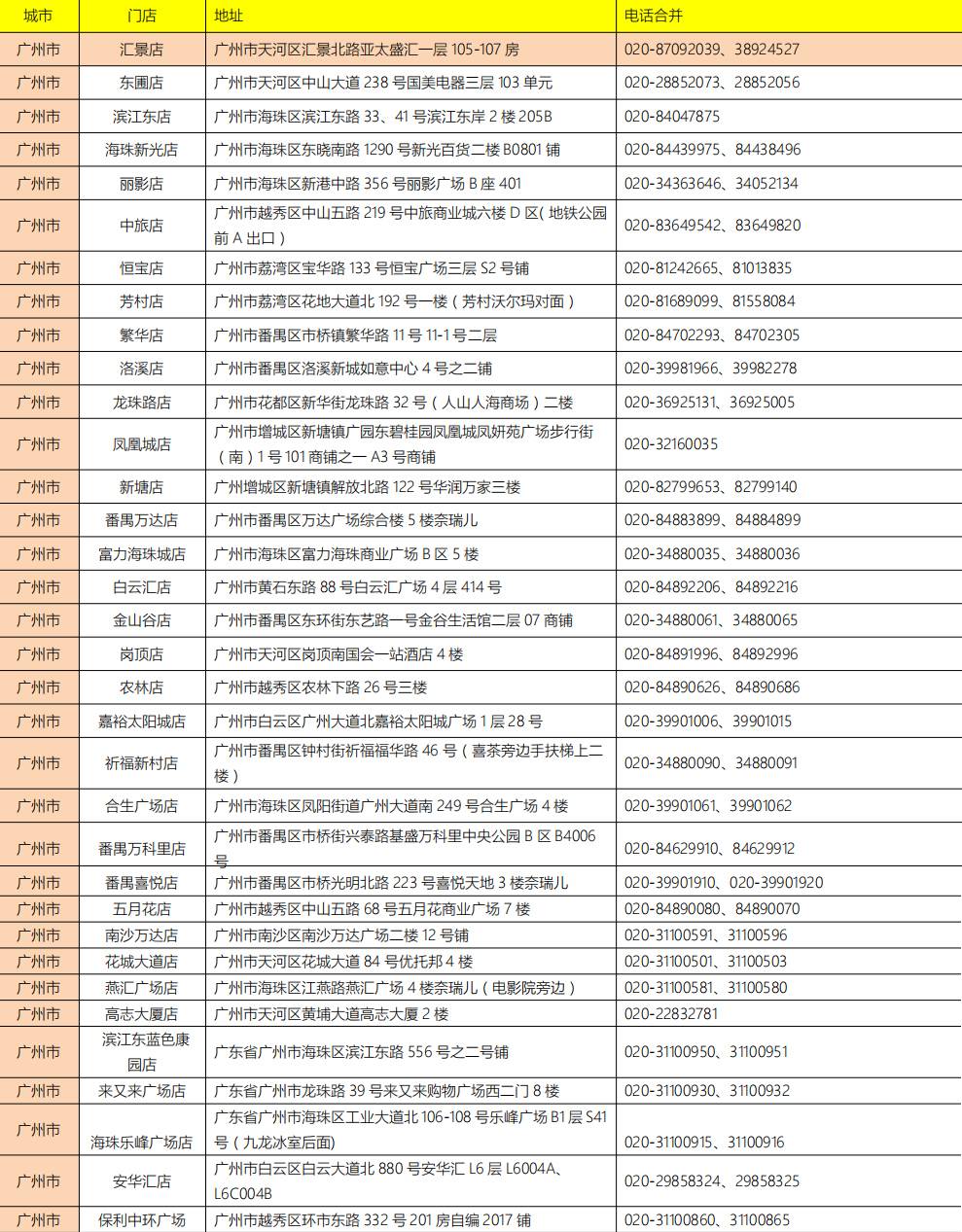 99元蜂抢价值860元全身SPA套餐，减压热滚法深层减压按摩手法