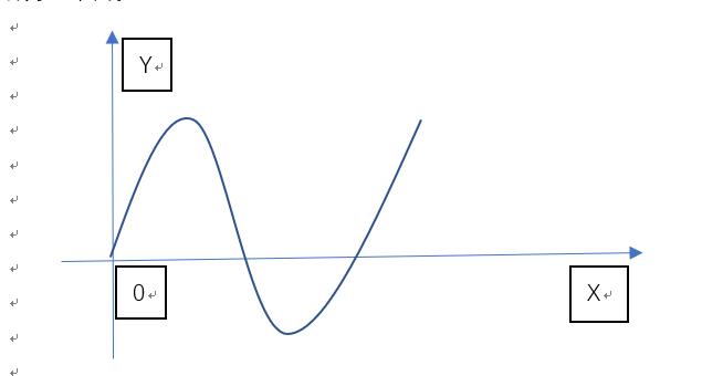 新手如何理解模电和数电,模电与数电的基础知识