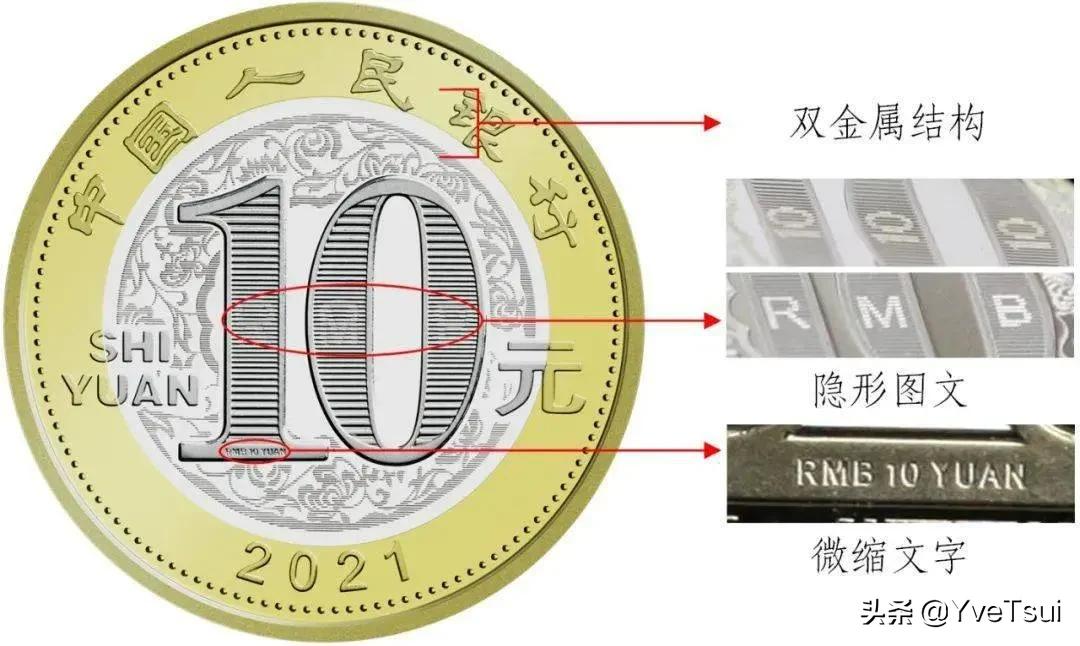 浮雕之美|庖丁解“牛”，从1985到2021