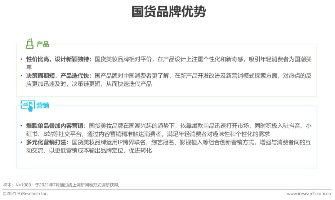 2021年中国美妆集合店行业报告