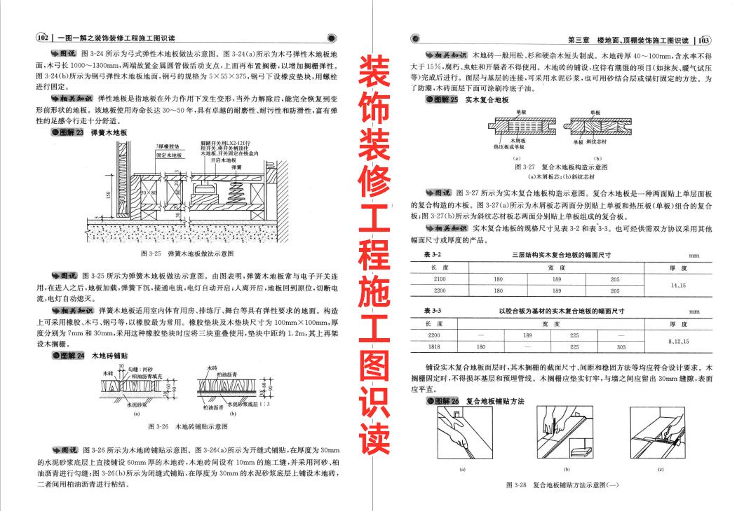鏂藉伐鍥剧焊閽㈢瓔璇嗚,妗ユ宸ョ▼鏂藉伐鍥剧焊璇嗚