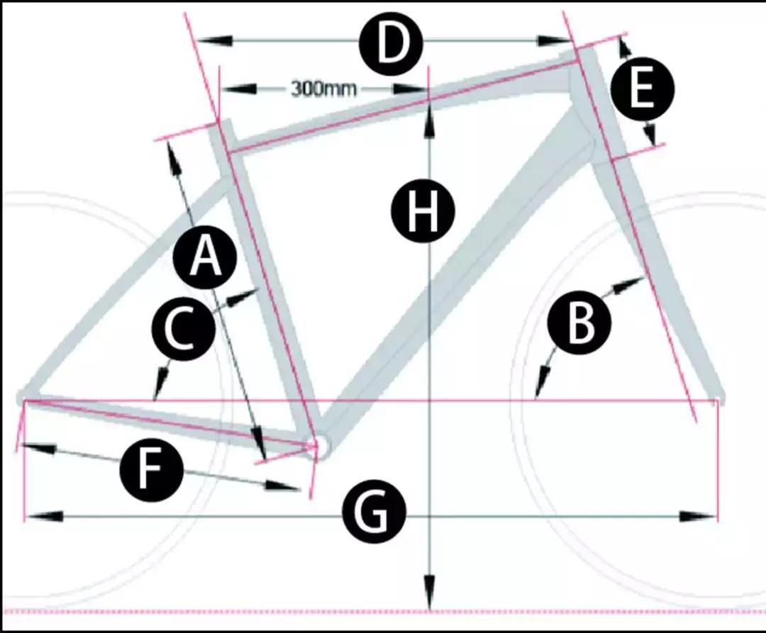 giant捷安特revolt-f1测评,捷安特通勤休闲骑行入门推荐