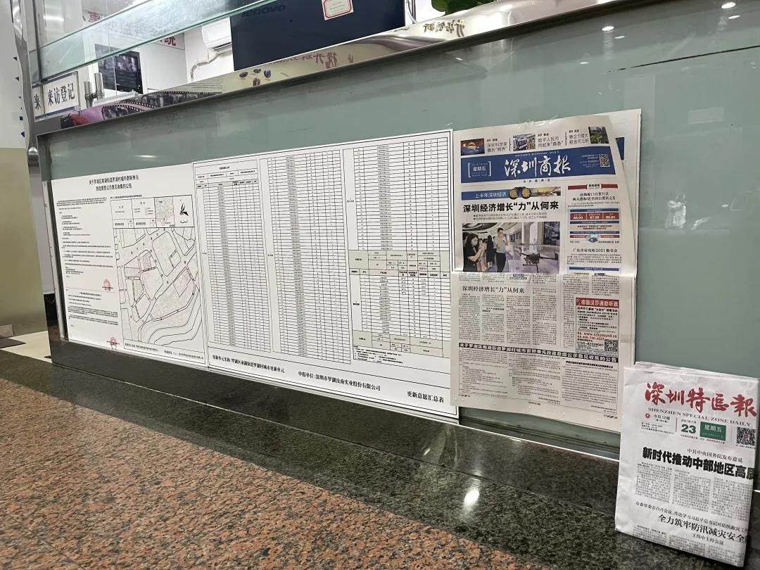 华润置地深圳城市更新,华润置地罗湖村项目