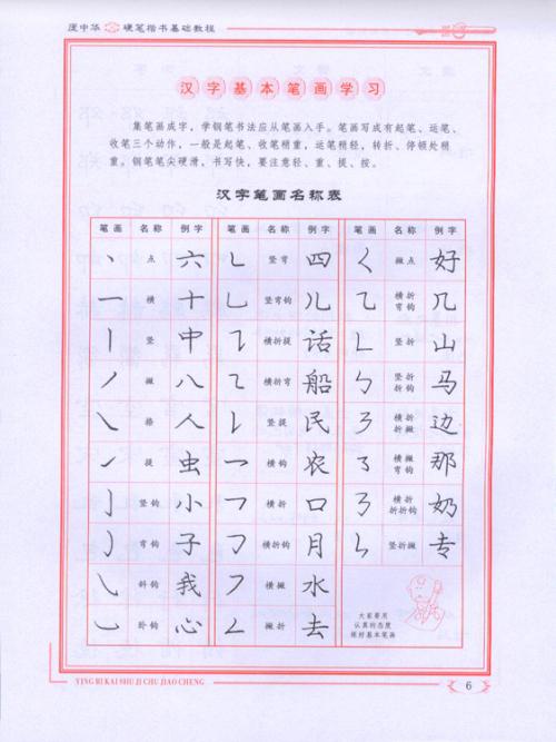 庞中华行书的缺点,庞中华书法真的是俗不可耐吗