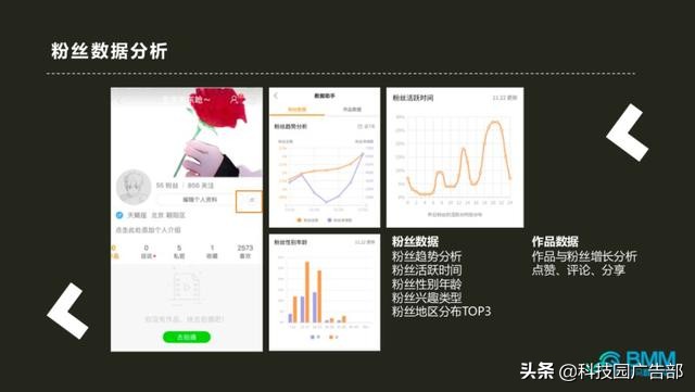 快手后台运营都需要懂什么,快手如何运营自己的账号