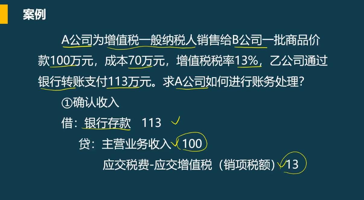 会计账务处理的流程图,会计账务处理全流程