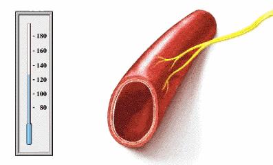 欧姆龙电子血压计故障参照表,欧姆龙电子血压计为什么被召回