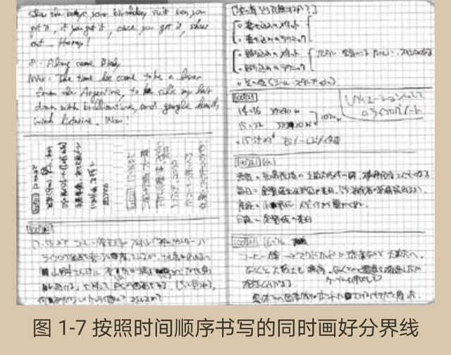 一看书就犯困？——是你看我的方式不对