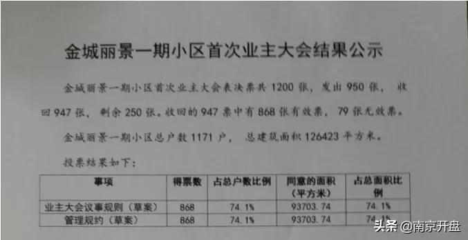 南京房价最坚挺的板块,南京房价不涨的板块
