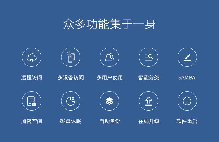 只需两步，把你的电脑变成局域网文件共享中心