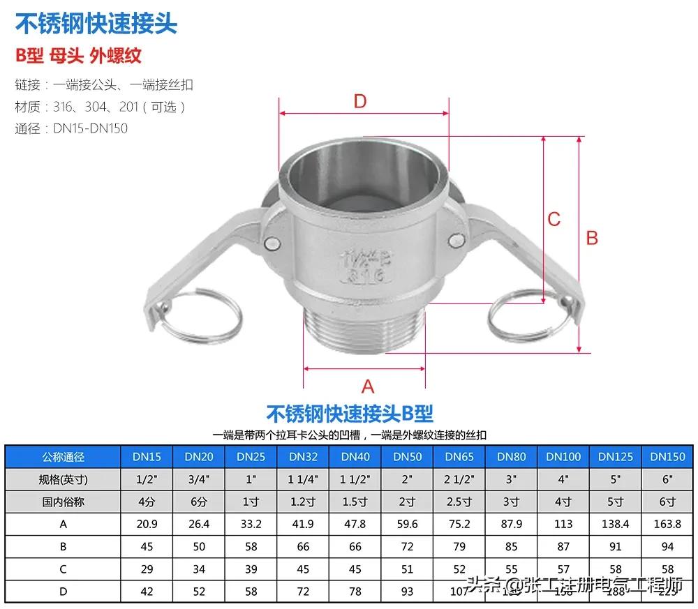 不锈钢快速接头,一分钟了解不锈钢无缝钢管