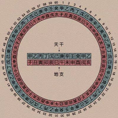 落款基础知识大全讲解,史上最全落款知识请收藏