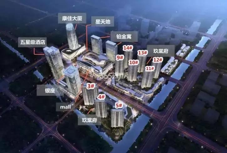 7万平方米商业综合体,7万平方米万达广场