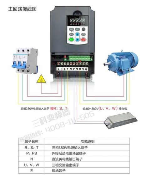 变频器高次谐波怎么解决,变频器谐波怎么解决