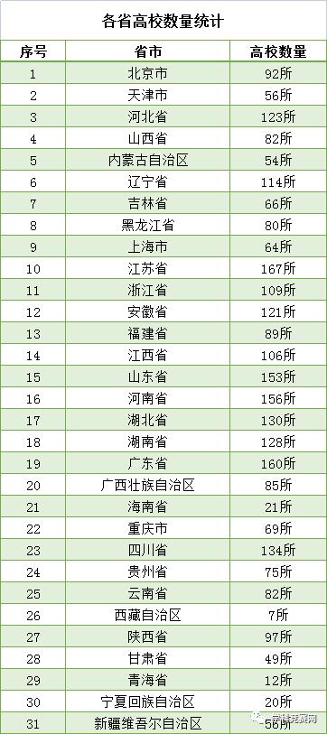 陕西团餐100强名单,陕西团餐百强