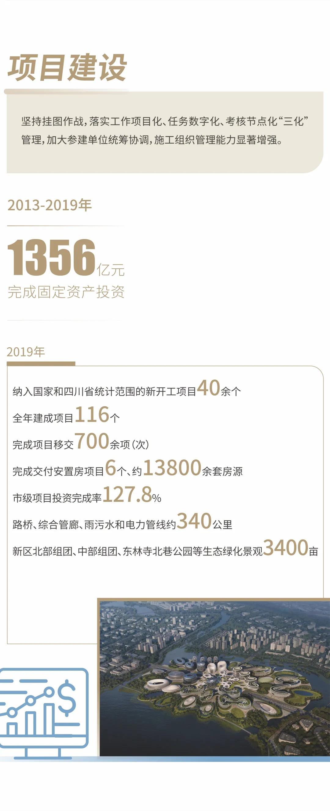 7年了！天投的责任