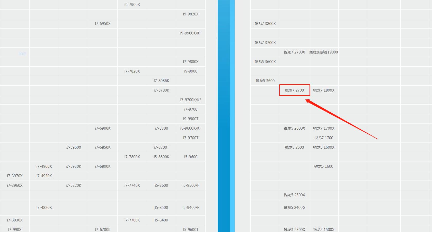 最性价比的多开模拟器配置,模拟器多开主机配置及价格