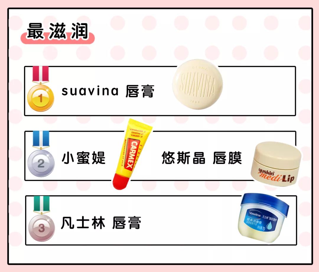 花几百元买一支口红值得吗,花几百买一支口红