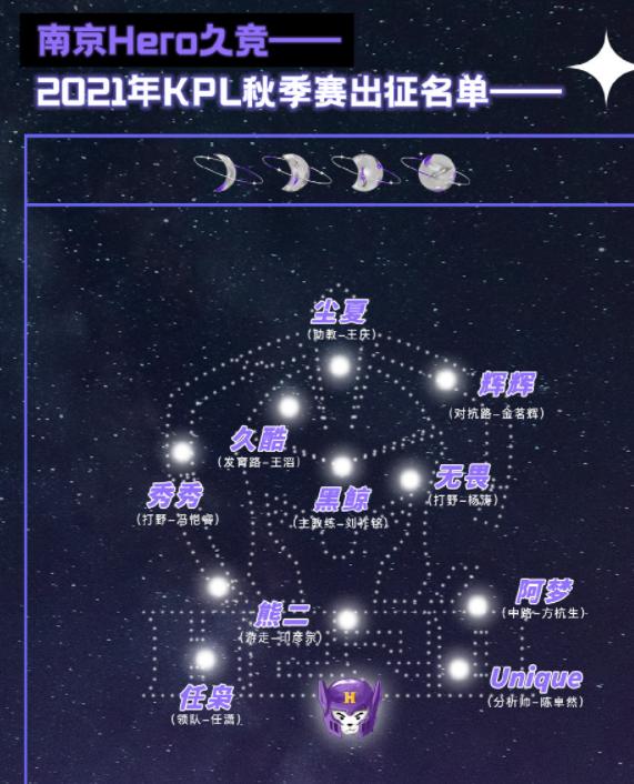 Hero超话主持卸任，运营离职，“哲系”都被清理，lyy彻底掌权