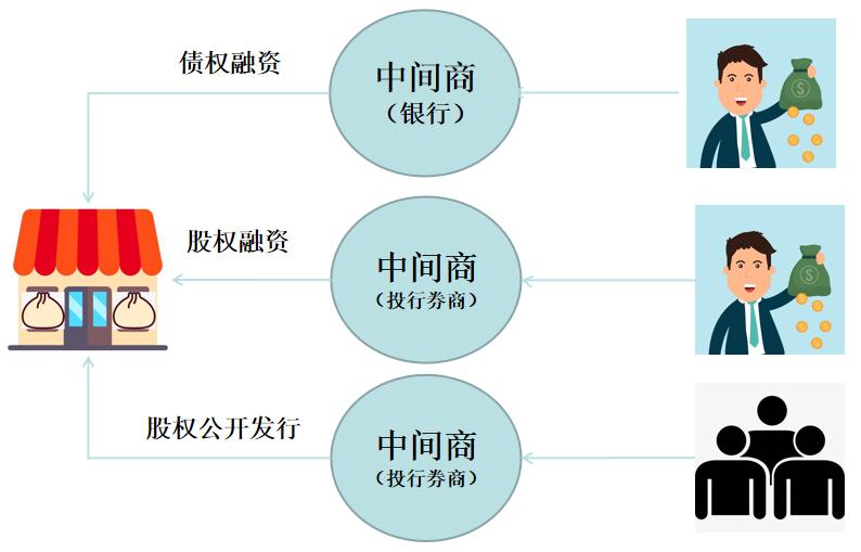 金融知识普及金融干货,一文搞懂外汇