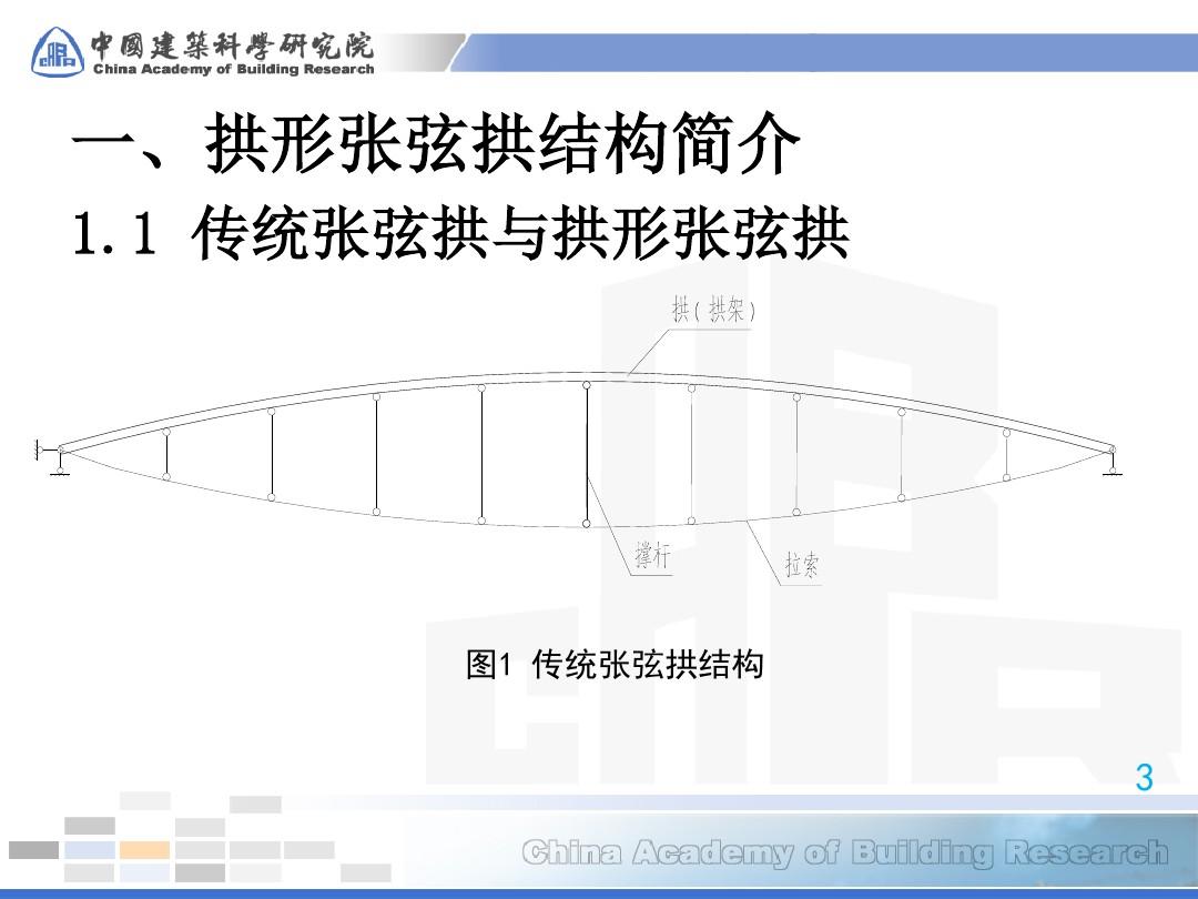钢结构百年建筑,钢结构是建筑的灵魂