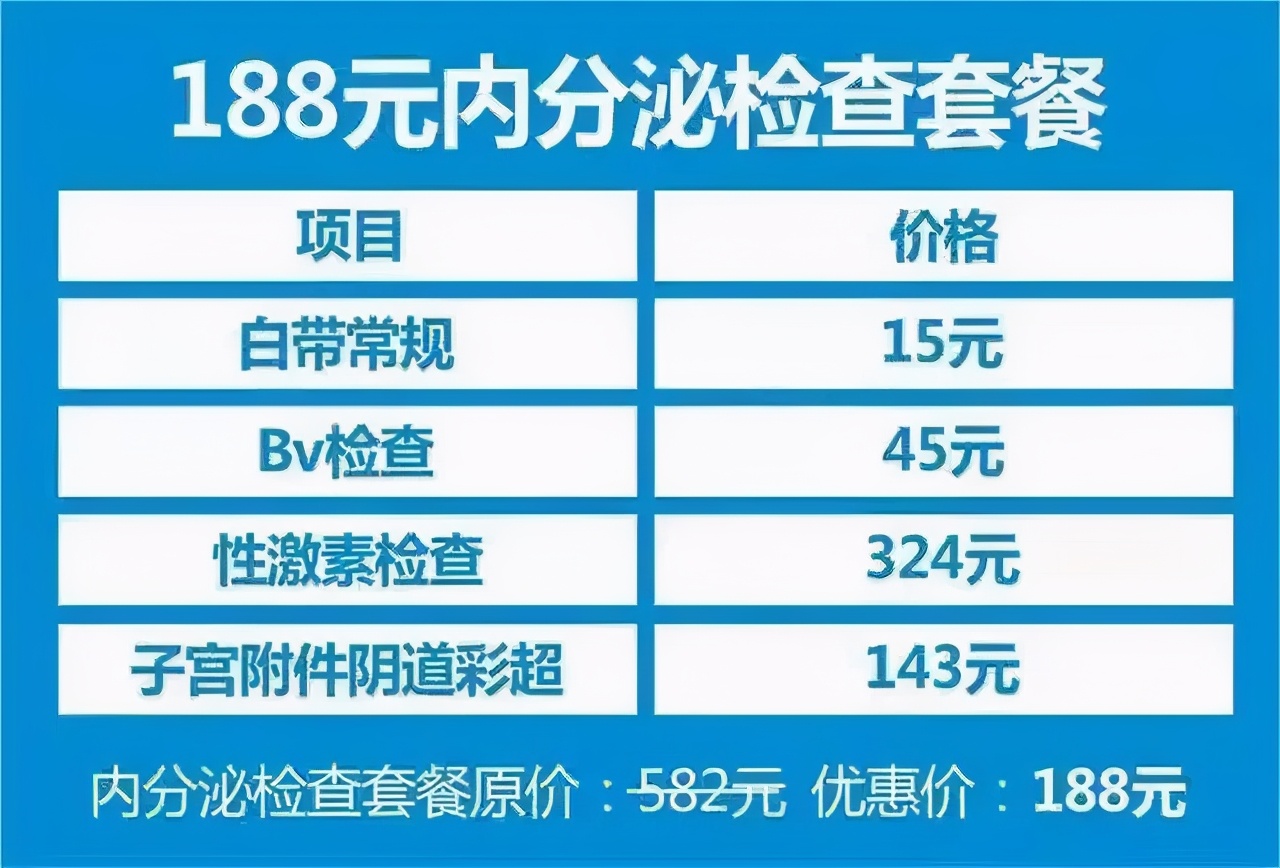 妇科检查收取1000块钱的服务费,妇科检查38元套餐的套路