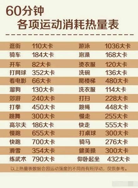 减肥30种减脂食谱,减肥40天瘦16斤食谱