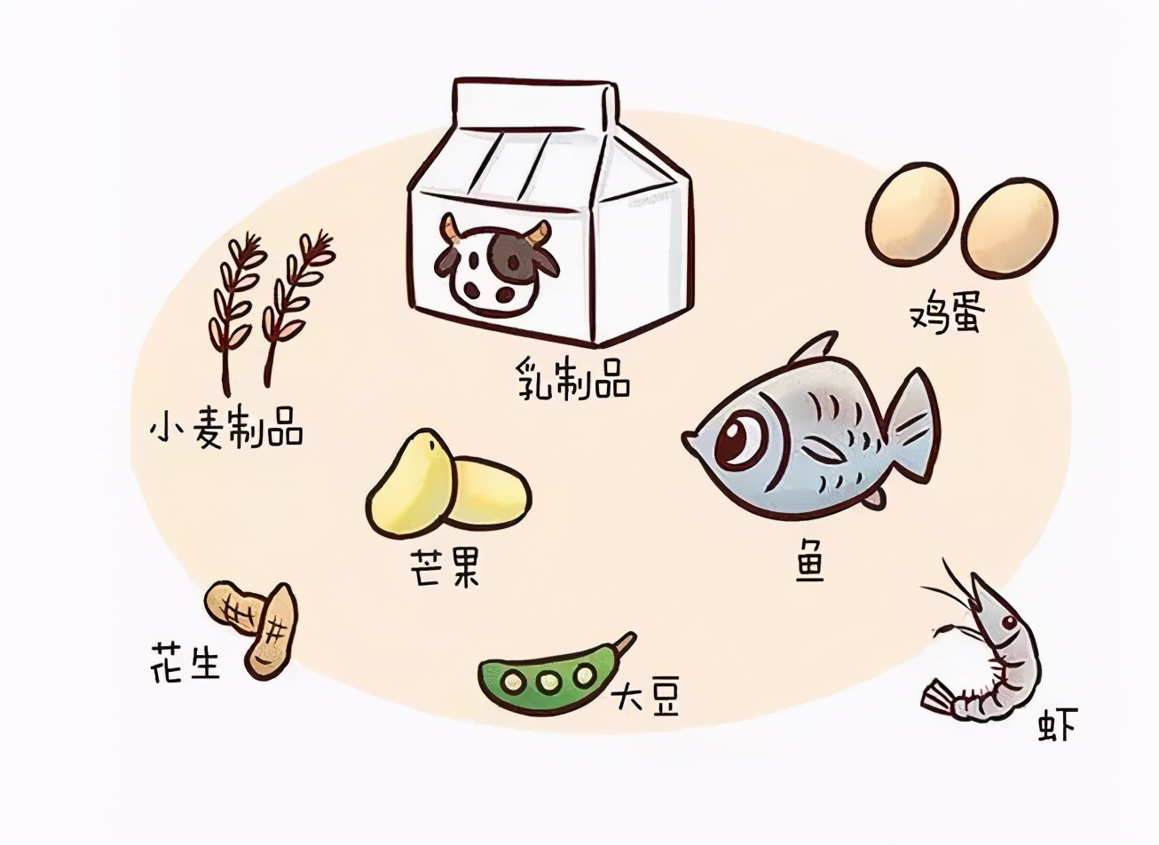 宝宝湿疹的护理小妙用视频,婴儿湿疹大作战之护理的6大要点