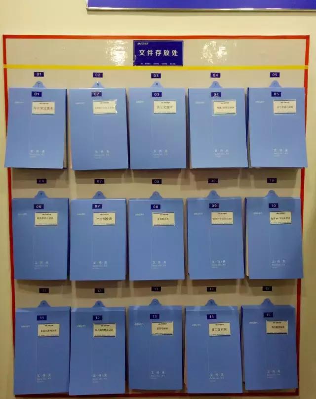 酒店六常管理法培训方案模板,酒店厨房六常管理是指什么