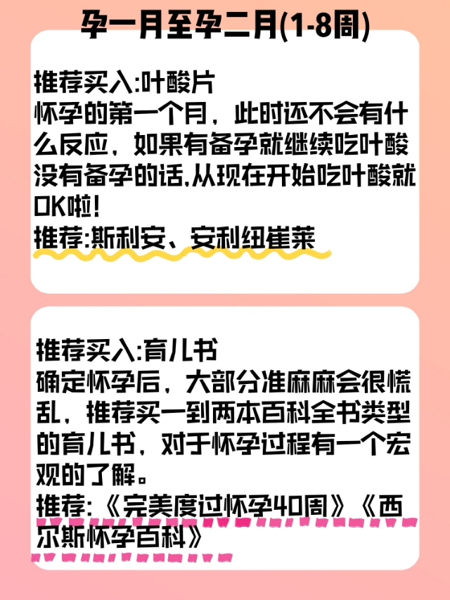 怀孕期间每个月需要补充什么营养,你知道怀孕后要关注什么吗