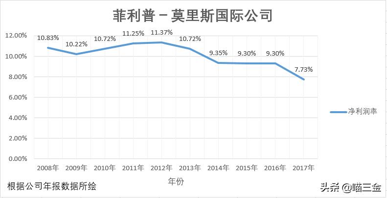 加码与国际同行竞争，利税万亿子公司中烟国际（香港）拟在港上市