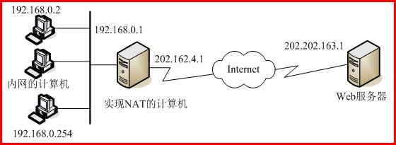 系统安全防护硬件防火墙,网盾和防火墙的区别