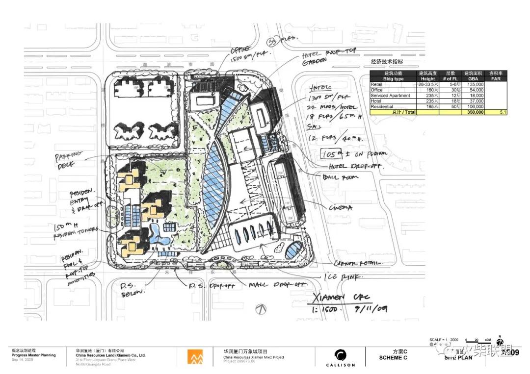 厦门华润万象城最新项目,华润万象城厦门
