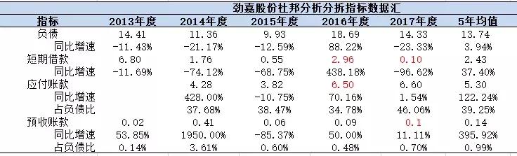 中烟入股劲嘉股份,劲嘉股份能被中烟收购吗是真的吗