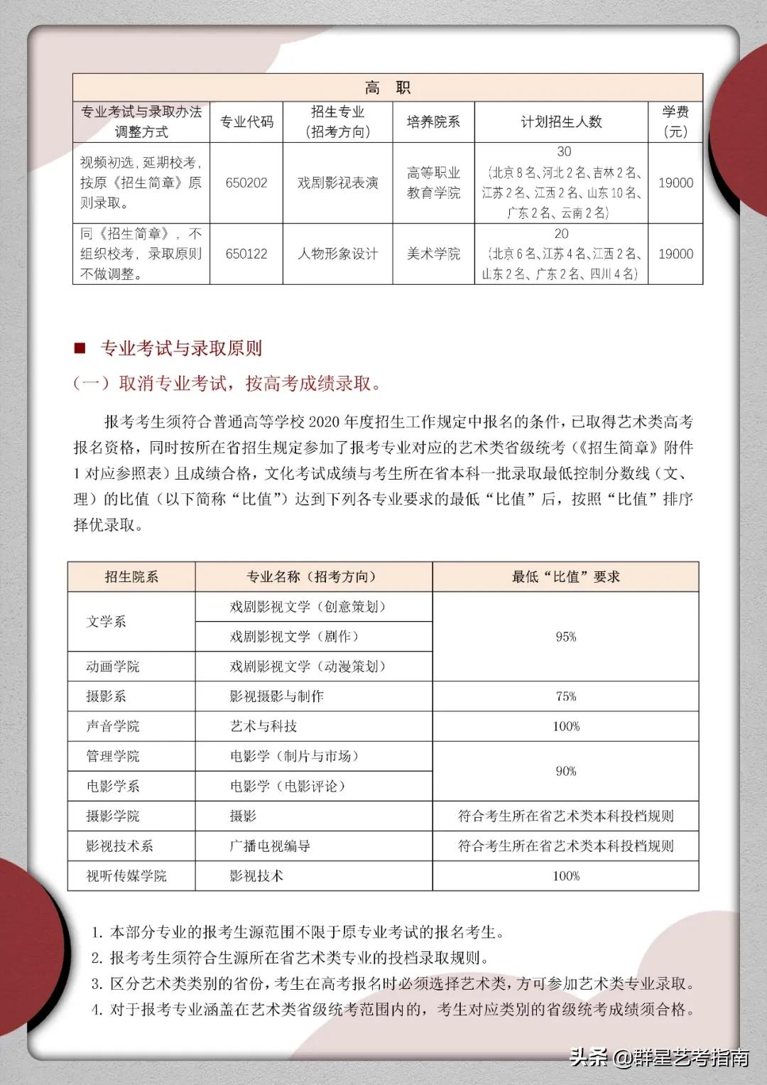 群星艺考补文化课吗,群星艺考寒假班招生简章